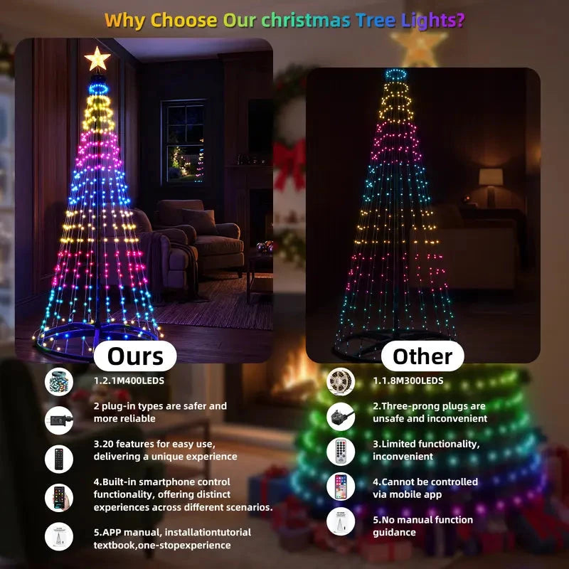Smart Christmas Tree String Lights